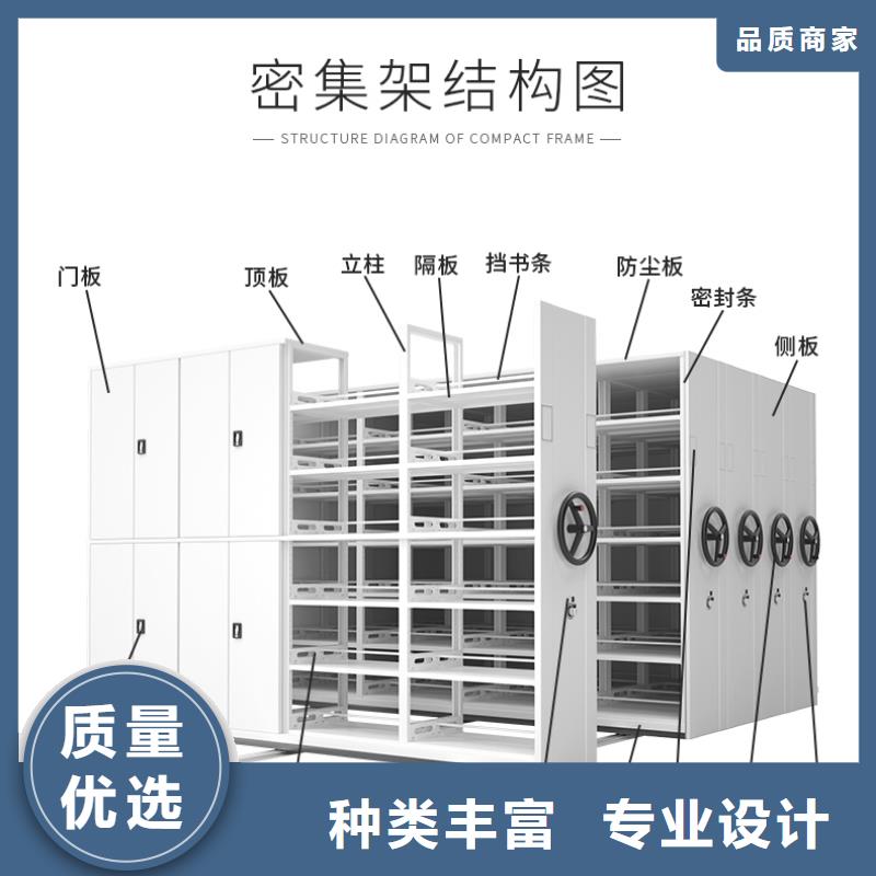 手搖密集柜多功能文件密集柜源頭實(shí)體廠商