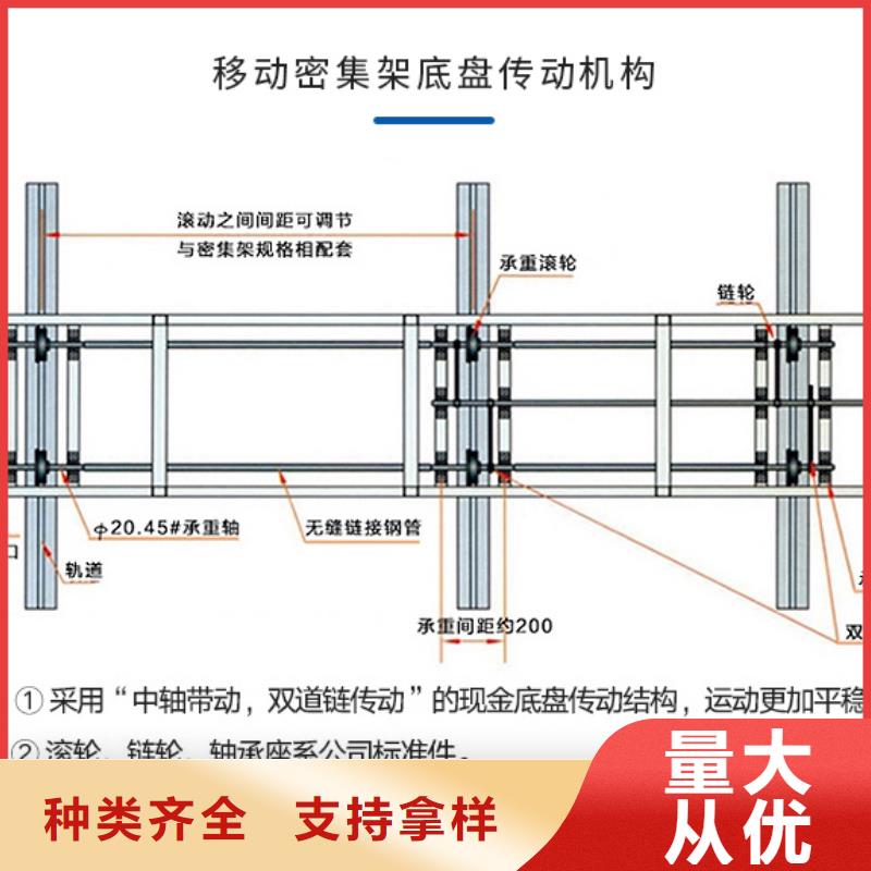 手摇密集柜_密集柜价格有优势