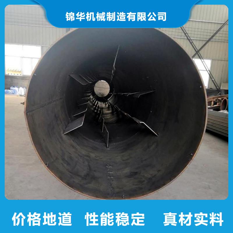 秸稈烘干機沙子烘干機發貨迅速