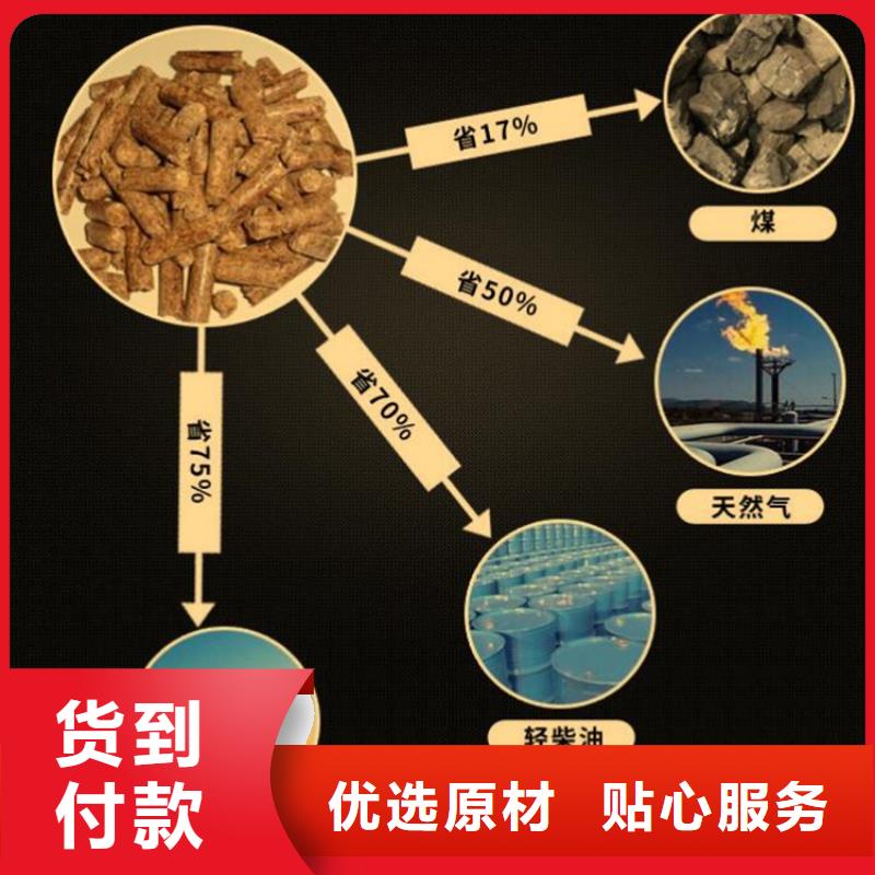 果木炭價格