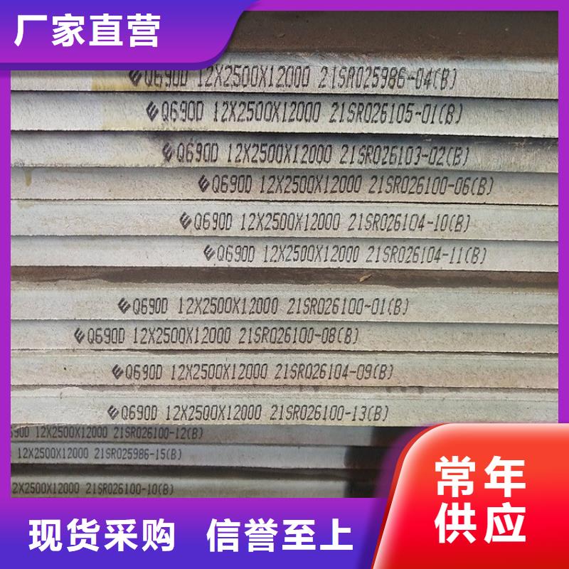 猛板视频-湘潭|娄底|怀化|株洲|衡阳|常德猛板精选好货-中鲁金属制品(湖南省分公司)