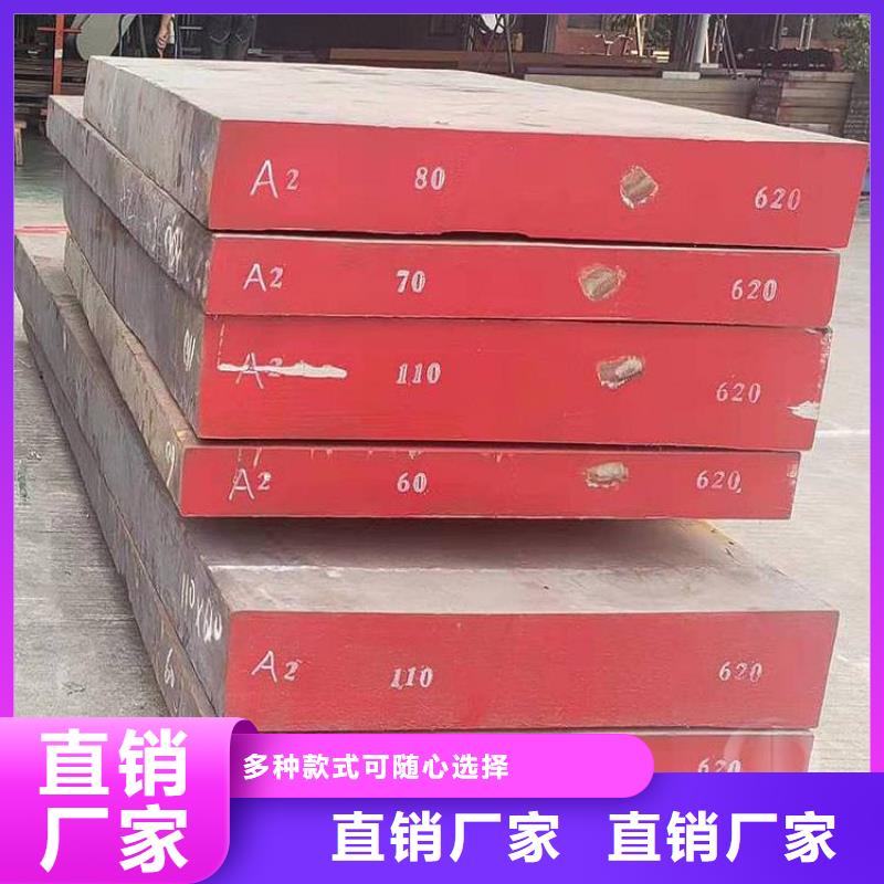 批發A2光板