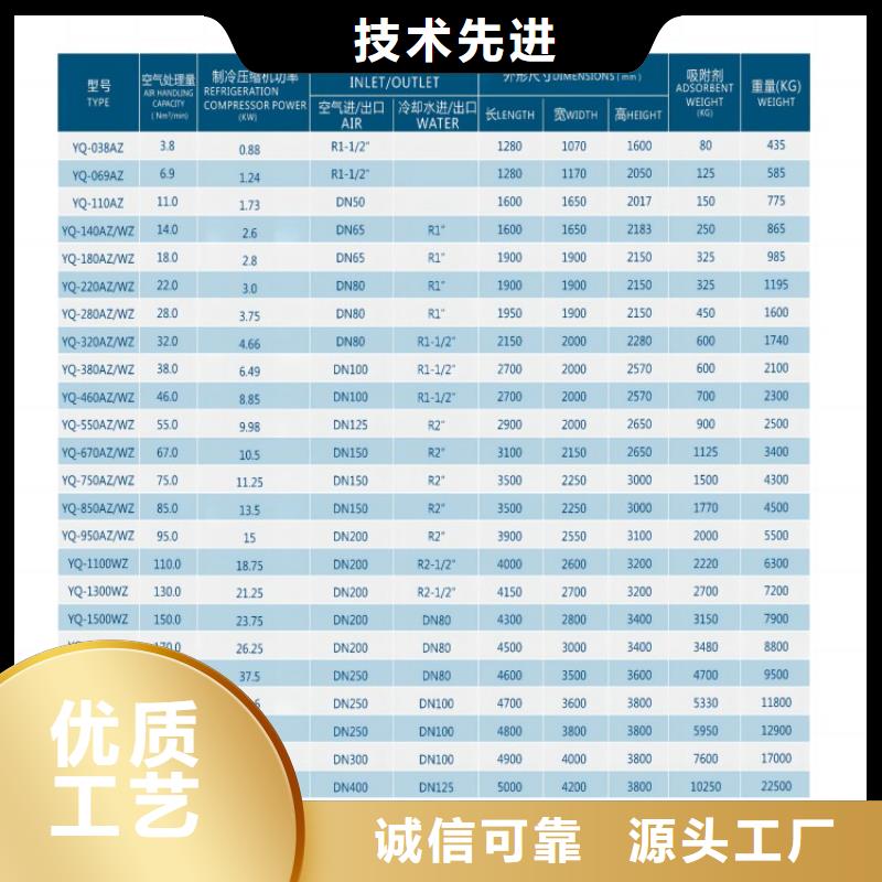 【吸附式干燥機管道過濾器核心技術】