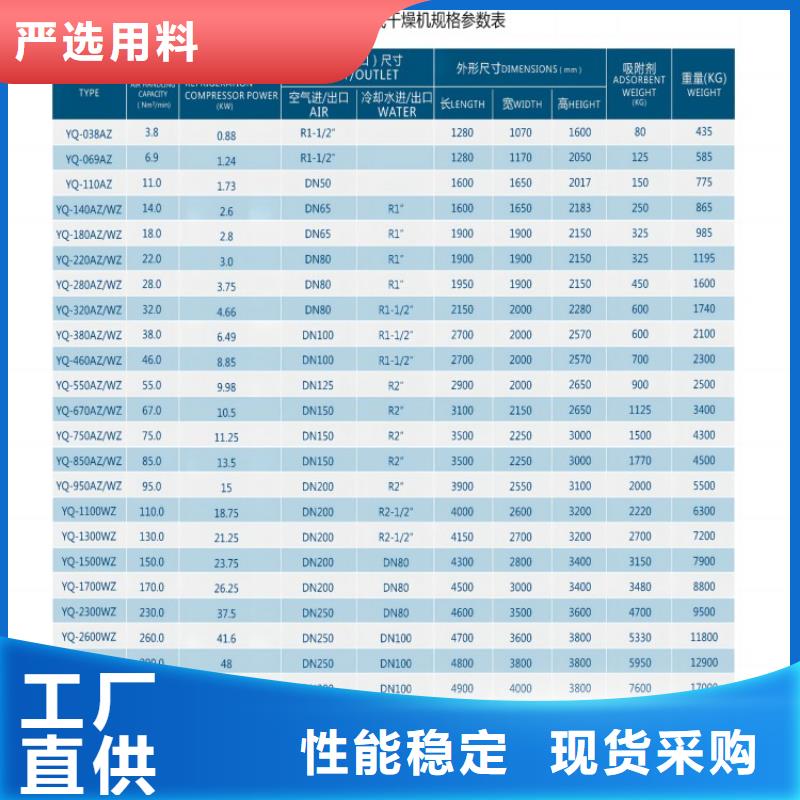 吸附式干燥機空氣壓縮機價格通過檢測