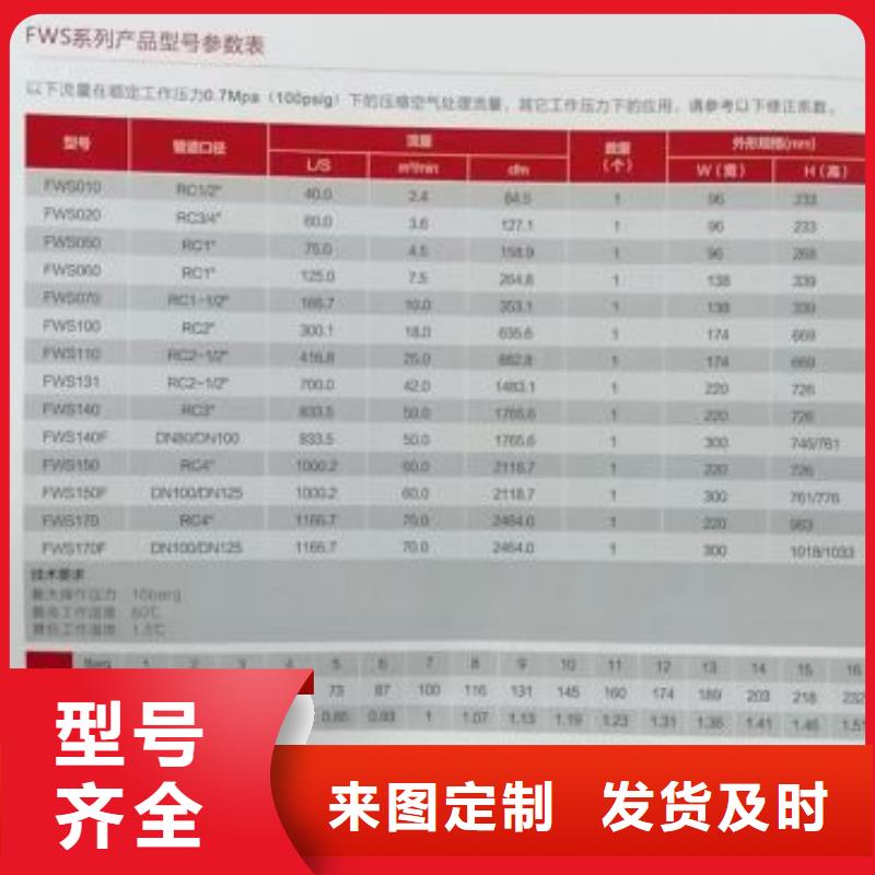 【壓縮空氣過濾器】-空壓機保養專注生產N年
