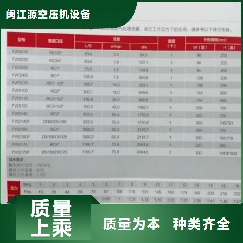 壓縮空氣過濾器工業潤滑油實力派廠家