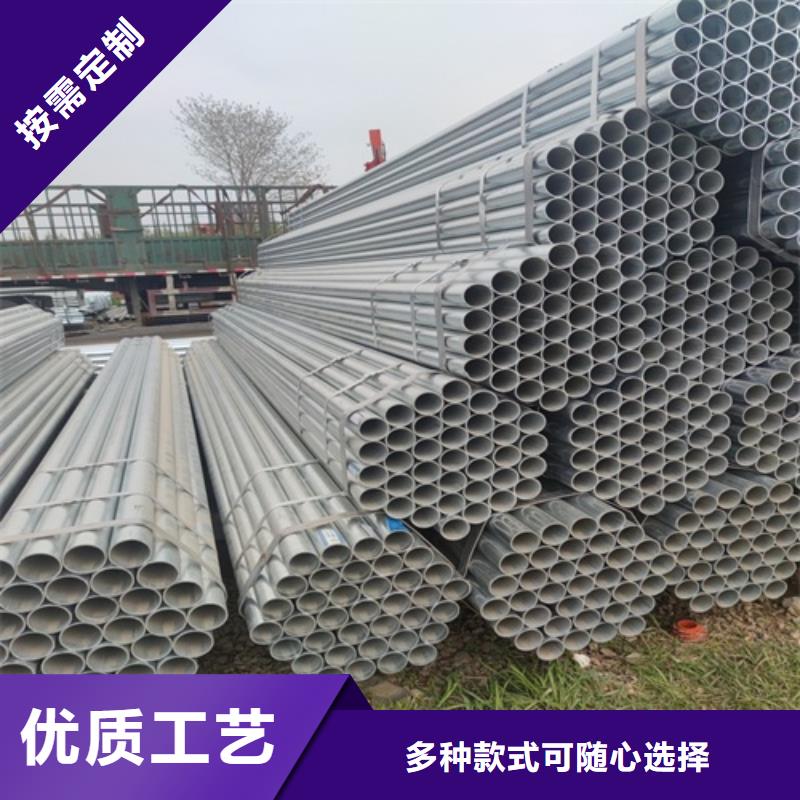 DN80鍍鋅管現貨報價