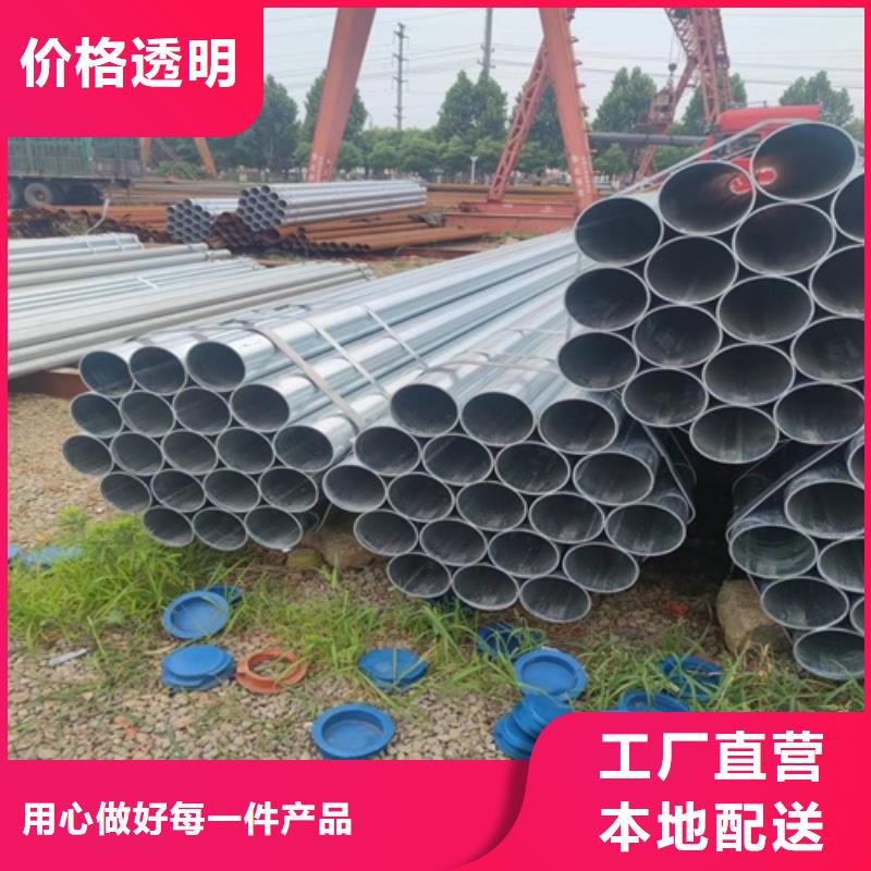 熱鍍鋅鋼管實體大廠