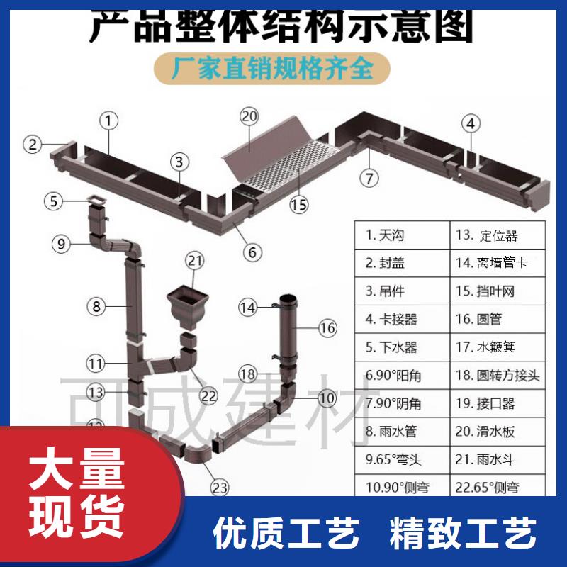 雨水管【圓形雨水管】高品質現貨銷售