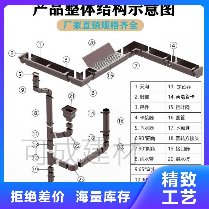 铝合金方形落水管定制