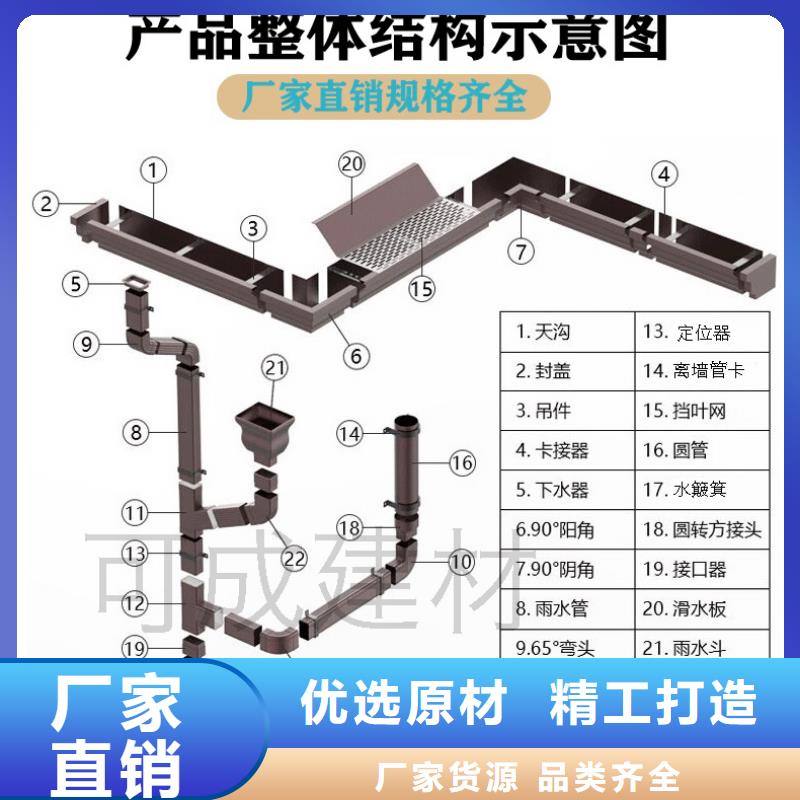 【雨水管】视频-呼和浩特|乌兰察布|兴安|锡林郭勒|乌海|呼伦贝尔|阿拉善【雨水管】专注质量-可成建材(鄂尔多斯市分公司)
