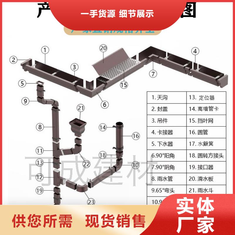 铝合金天沟雨水管价格