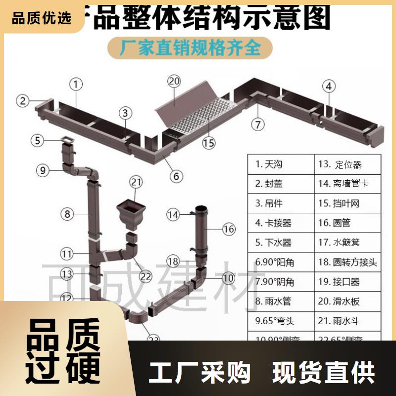 铝合金雨水管如何安装规格