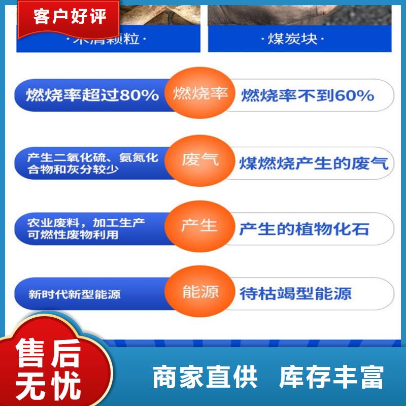 【顆粒機,油壓壓塊機安裝簡單】