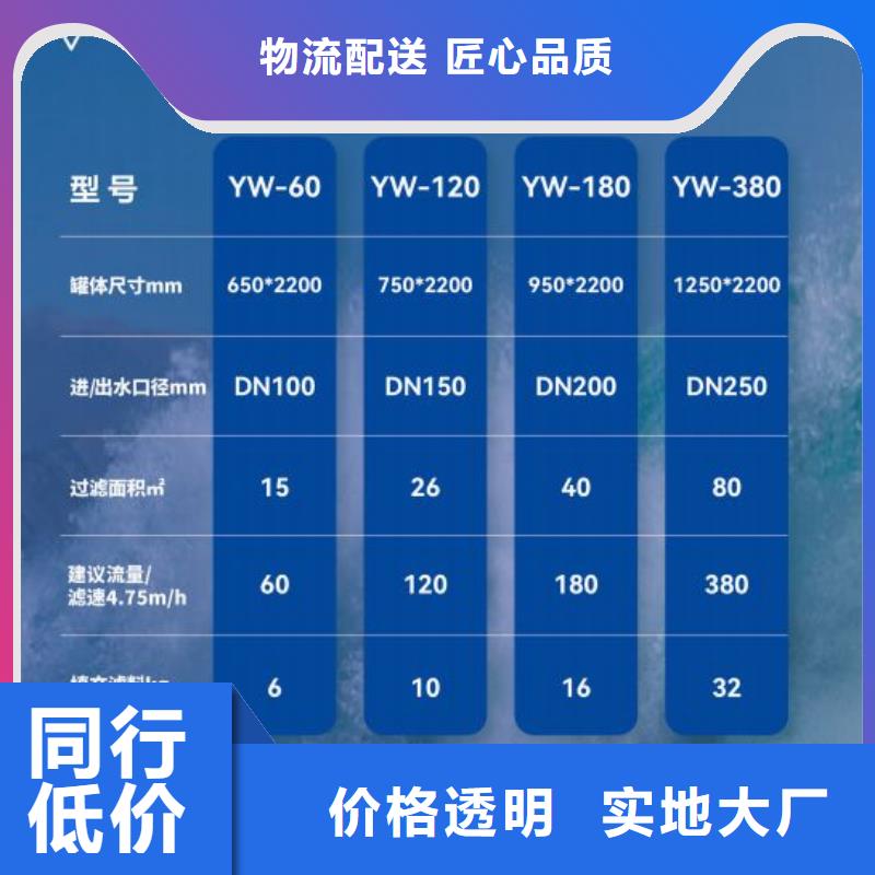 会所配套泳池设备视频-会所配套泳池设备-水浦蓝物联网智慧水设备(滨州市分公司)服务区域惠民|邹平|青岛|临沂|烟台|济南