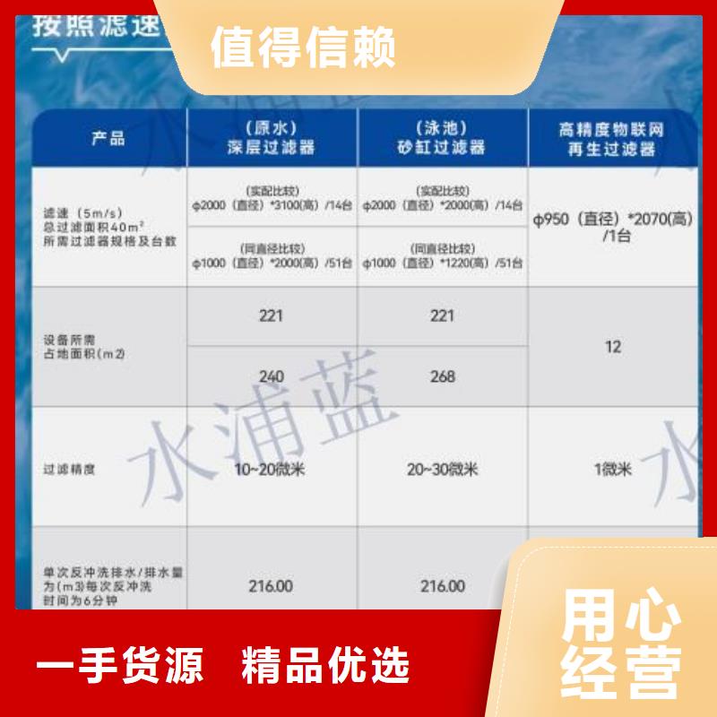 介质再生过滤器泳池
供应商