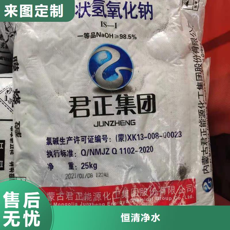葡萄糖2025年新價格