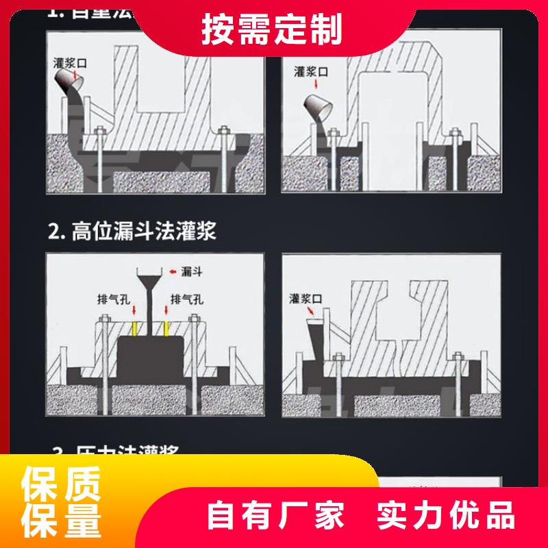 灌漿料工廠直銷