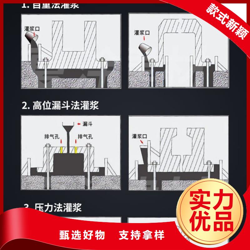 高強微膨脹灌漿料報價