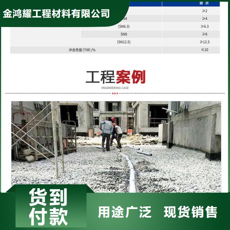 紫铜止水片视频-紫铜止水片(金鸿耀)覆盖地域安徽省安庆市桐城|大观|淮北|铜陵|蚌埠|宿州|六安|阜阳|马鞍山