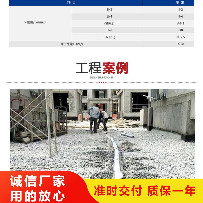 160mm雙壁打孔波紋管來樣定制采購商