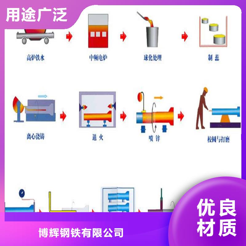 球墨铸铁管DN75柔性铸铁排污管品质可靠