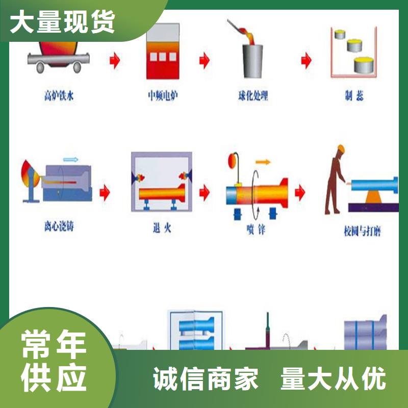 球墨鑄鐵管車庫排水溝鑄鐵溝蓋板價格地道