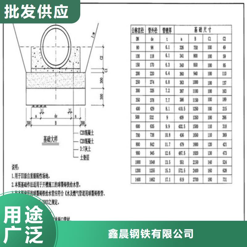 铸铁井盖诚信商家