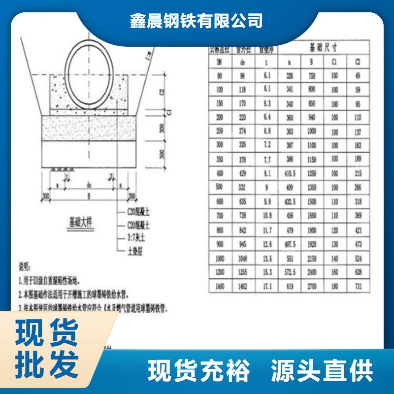 球墨雨水篦子廠家直銷