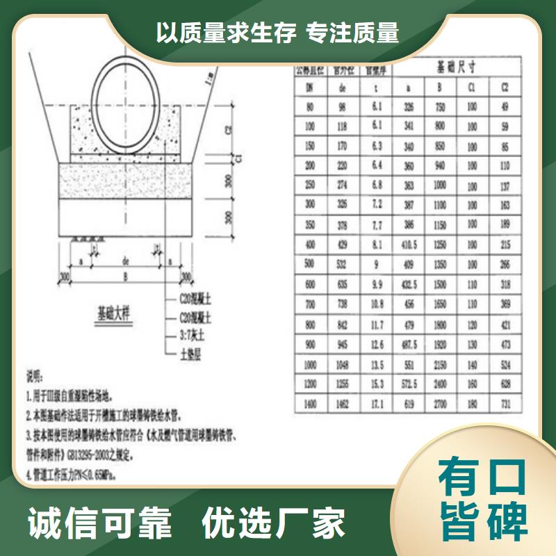 鑄鐵井蓋給水井蓋誠(chéng)信可靠