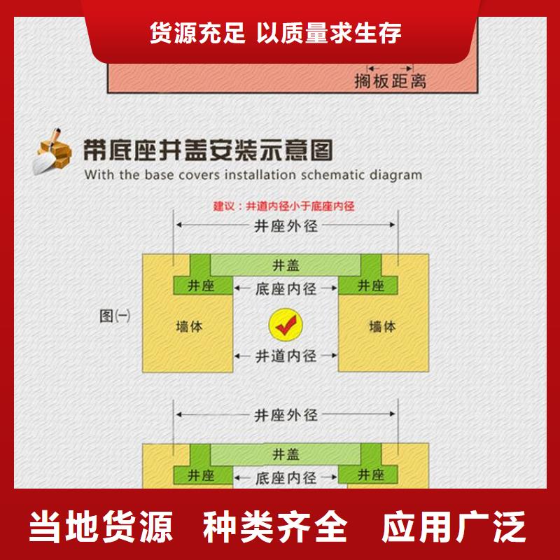 檢查球墨井蓋10年經(jīng)驗(yàn)