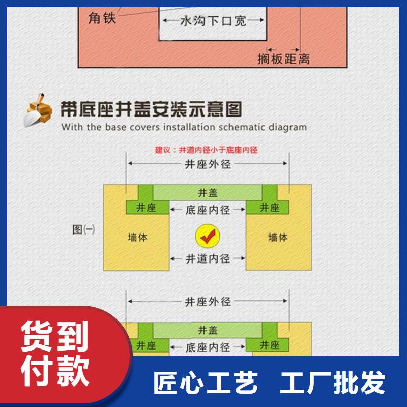外方內圓鑄鐵井蓋廠家報價