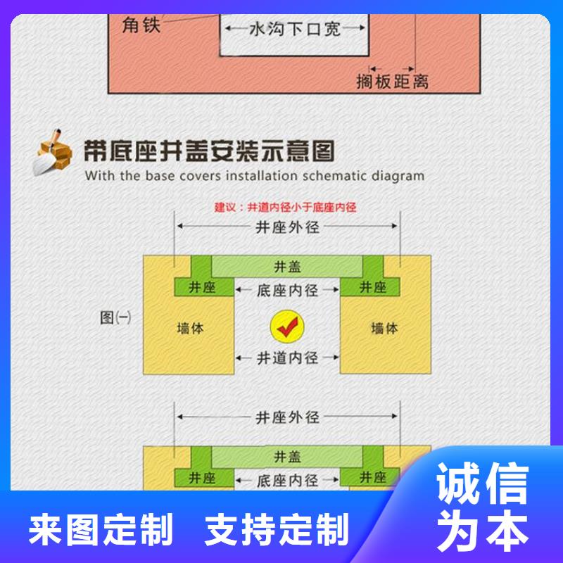 井蓋【排水溝蓋板】快速物流發貨