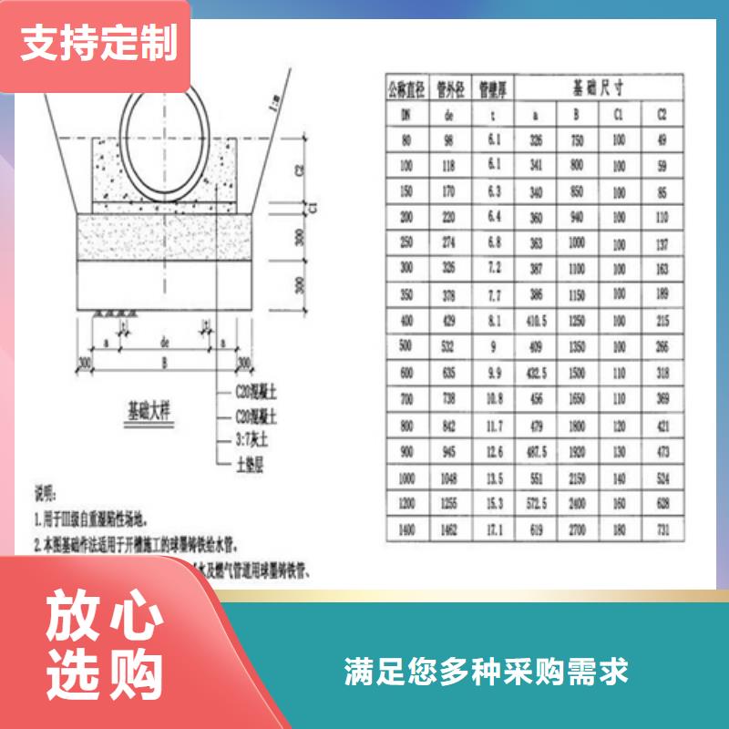 電力球墨井蓋正規廠家