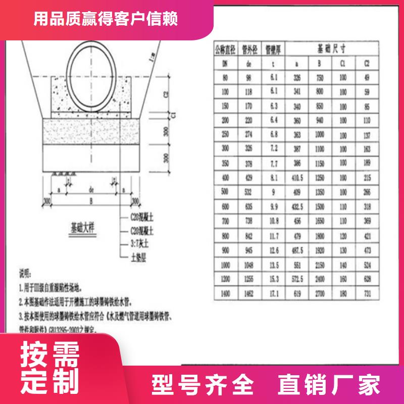 800鑄鐵球墨篦子在線咨詢