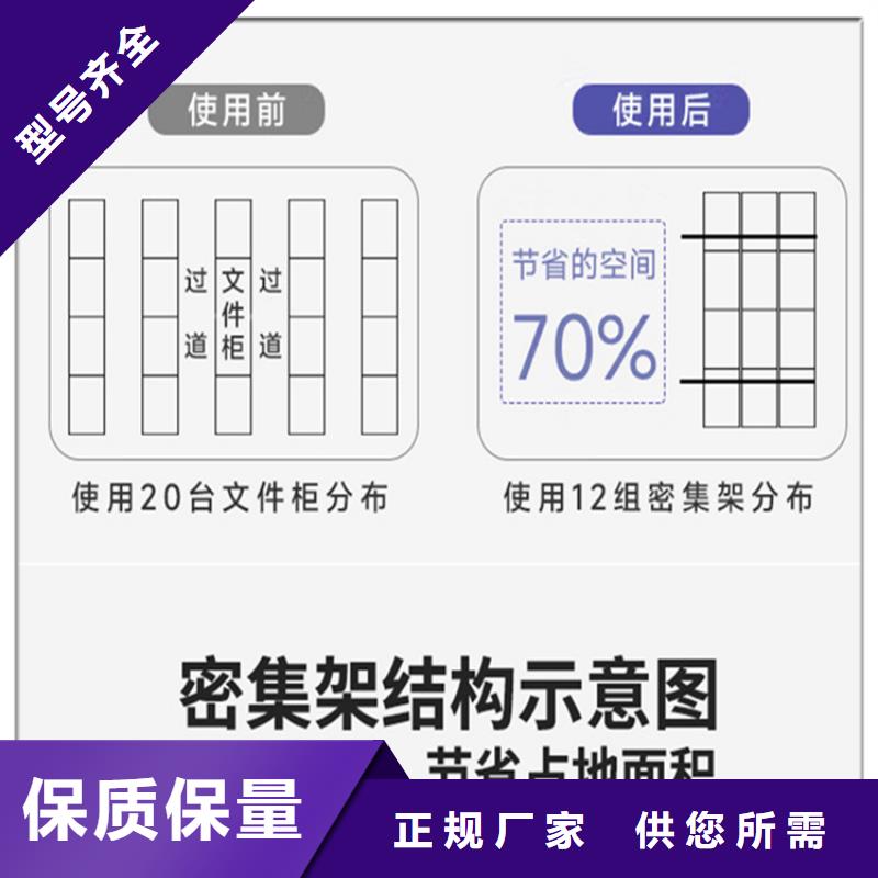 留樣密集架密集柜文件柜拒絕中間商