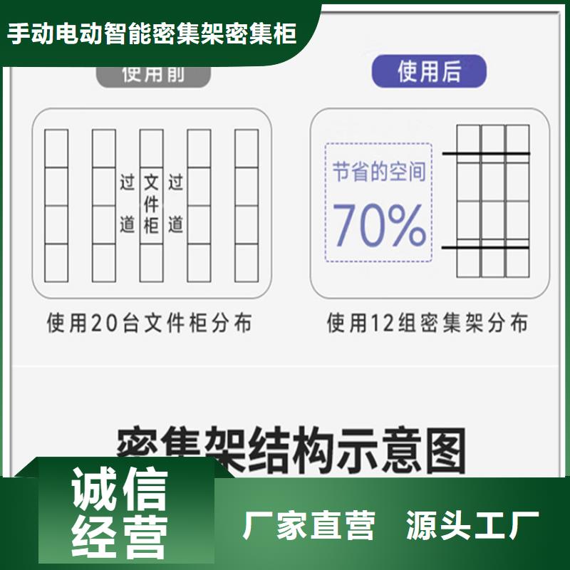 掛撈密集架,檔案室密集架市場報價