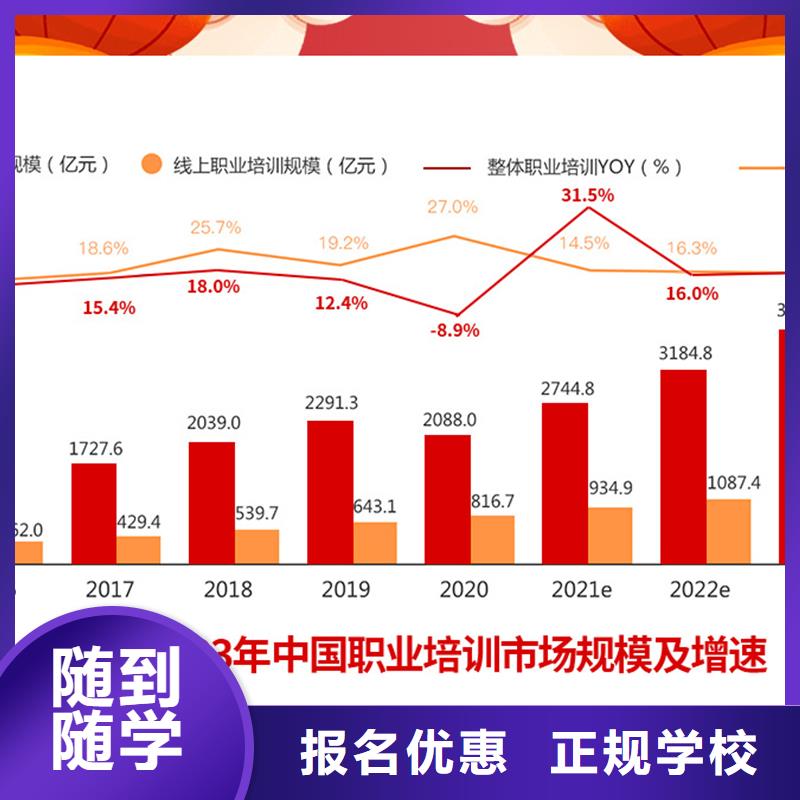 成人教育加盟中级安全工程师学真技术