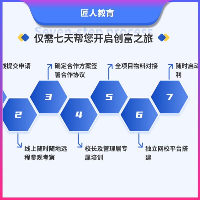 成人教育加盟中級經濟師師資力量強