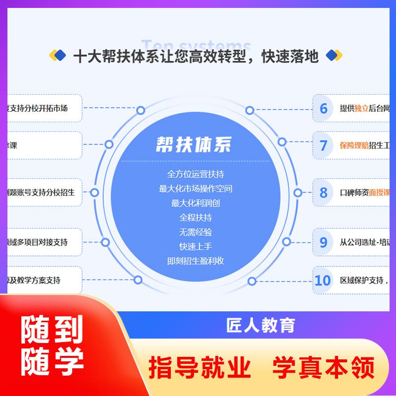 成人教育加盟二建报考条件校企共建