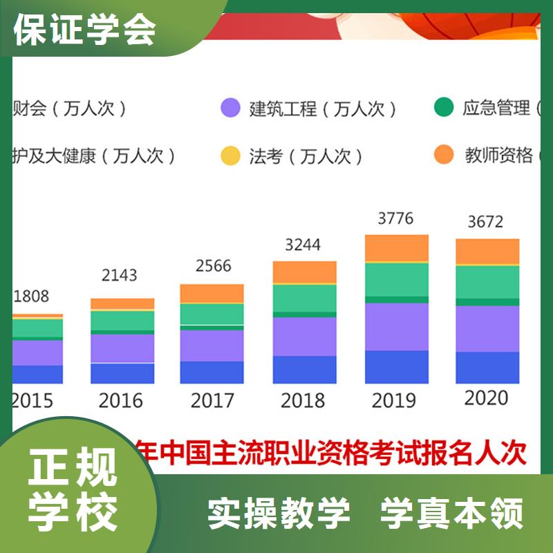 經濟師市政一級建造師學真本領