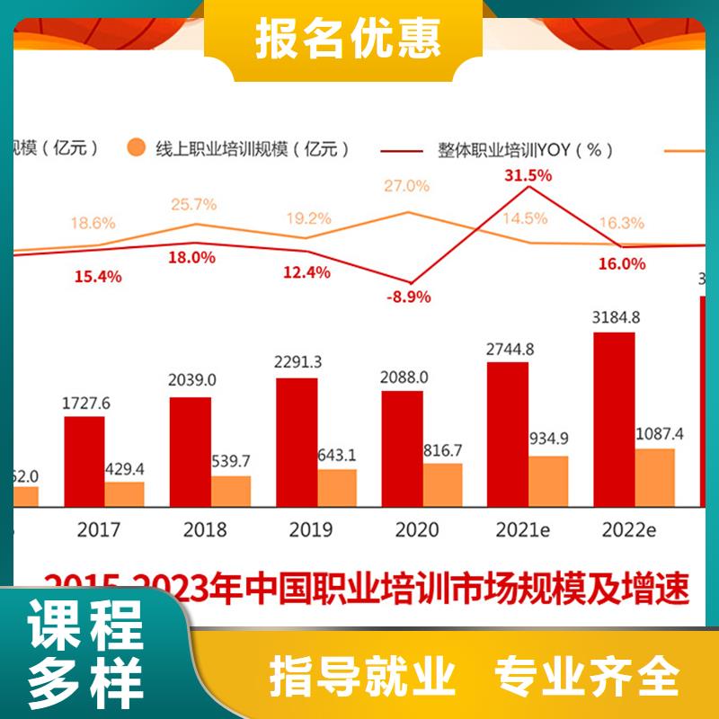 經(jīng)濟(jì)師政一級建造師報考專業(yè)齊全