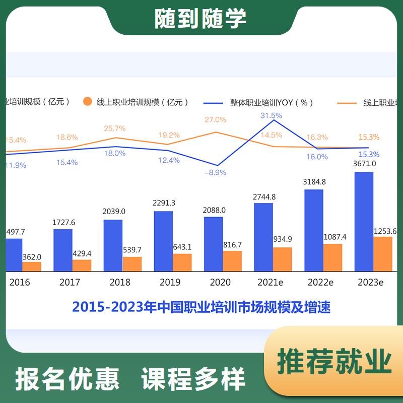 【經濟師三類人員保證學會】