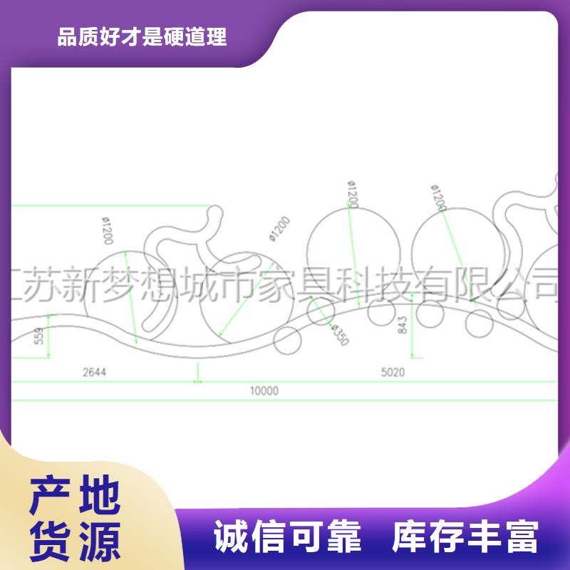 閱報欄采購