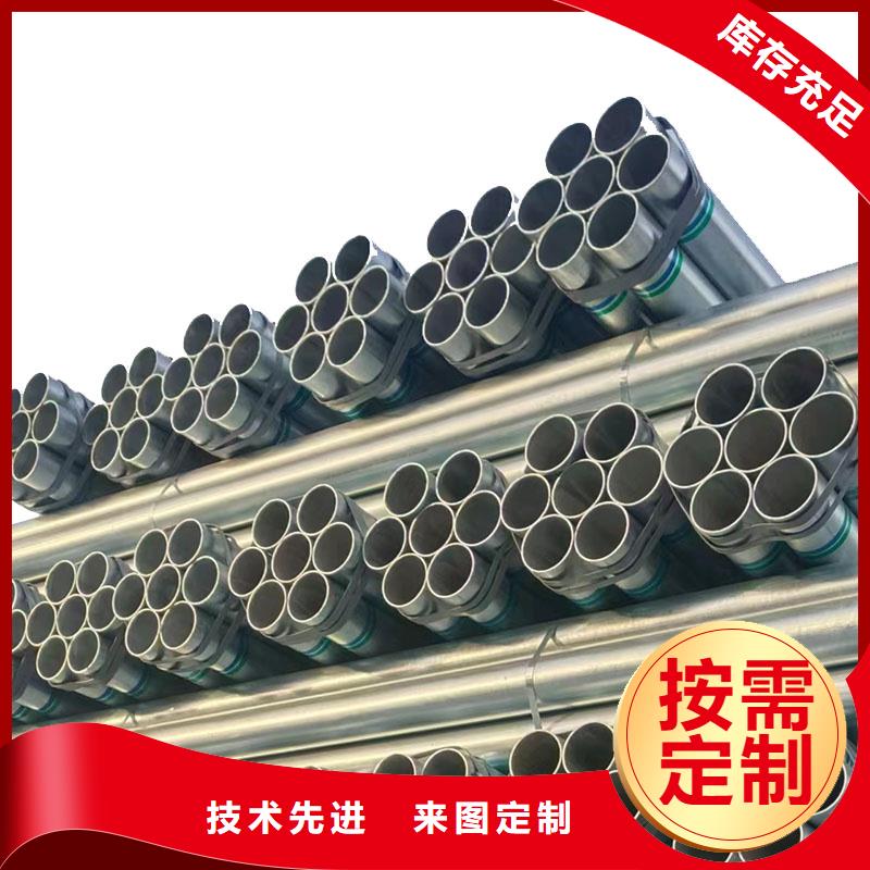 直角方矩管生产厂家
