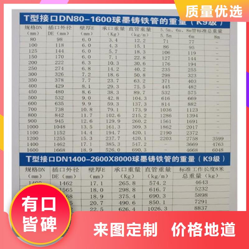 性价比高的DN450球墨给水管供货商