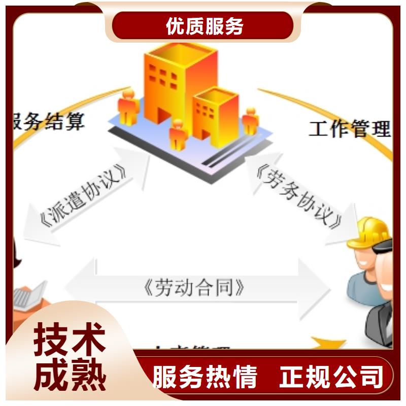 勞務派遣 人才派遣公司實力團隊