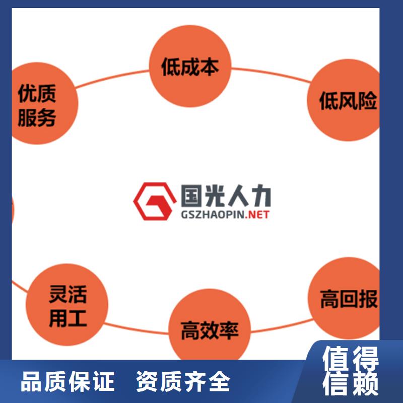 勞務派遣【出國打工途徑】技術(shù)比較好