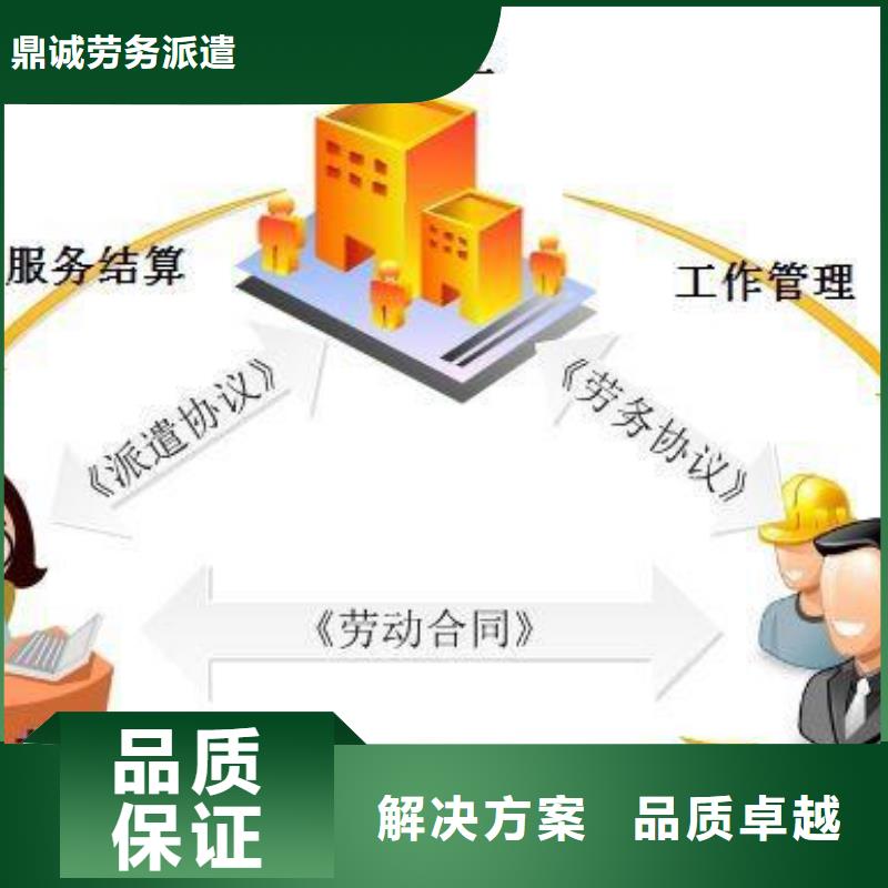 高明區(qū)楊和鎮(zhèn)勞務(wù)派遣公司施工隊(duì)伍
