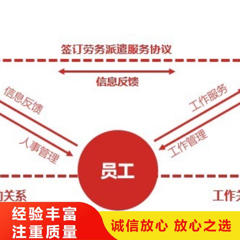 勞務派遣,勞務派遣資質審批承接